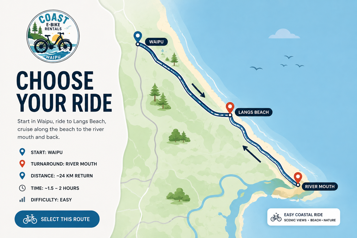 Waipu to Langs cove